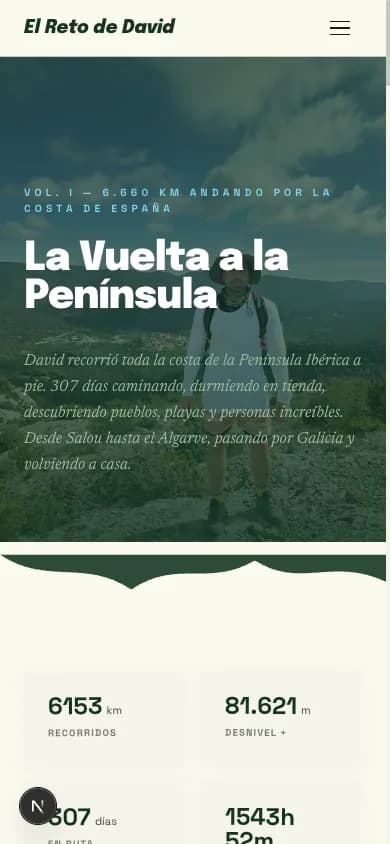El Reto de David — vista alternativa