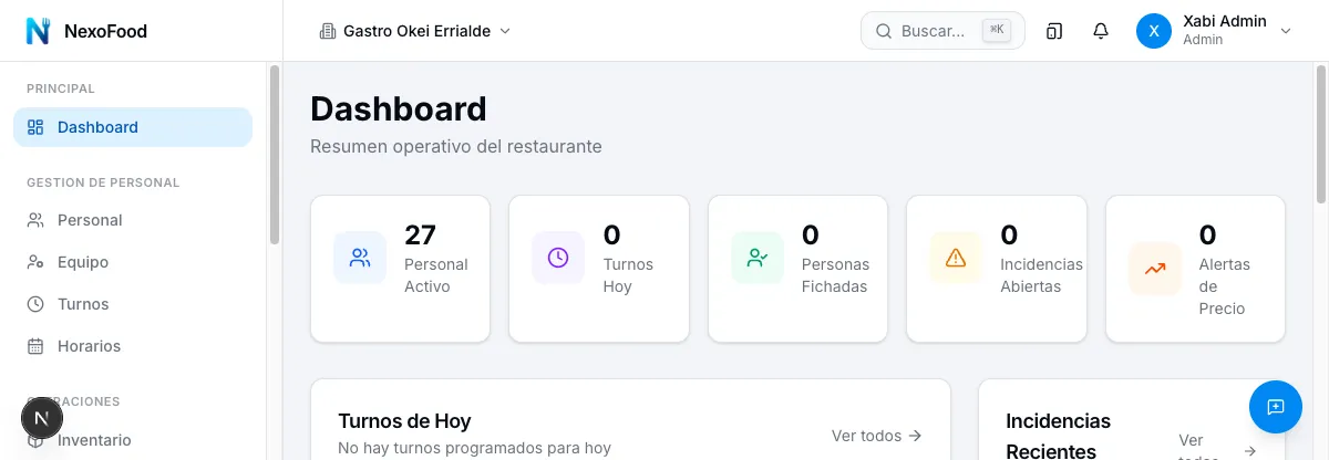 Proyecto confidencial — Plataforma de restauración